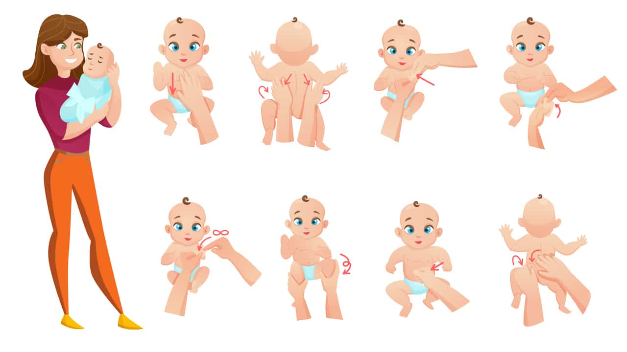 dessin illustrant différent types de massage pour les bébés